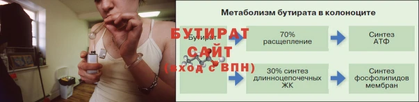 ешки Волосово